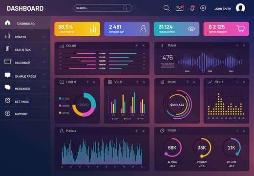 Campaign dashboard