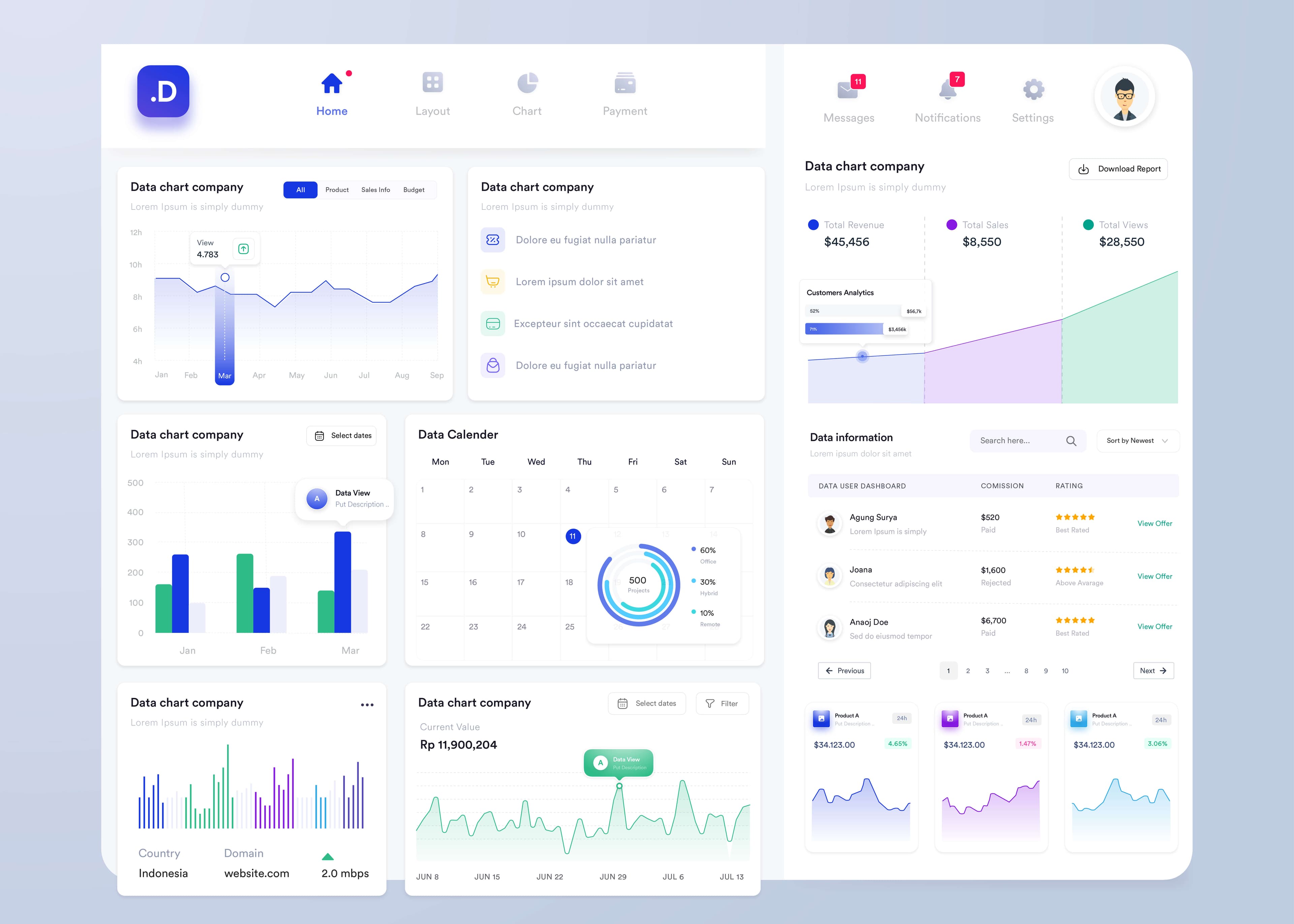 Data Analyst